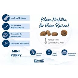 Happy Dog Trockenfutter Fit&Vital Mini Puppy - 4 kg