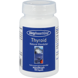 Allergy Research Thyroid