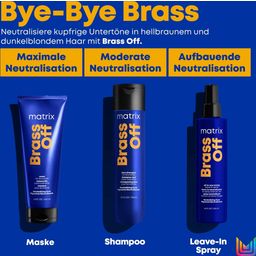 Total Results Brass Off Toning Leave-In Spray - 200 ml