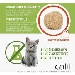 Catit Go Natural Katzenstreu - 15 Liter