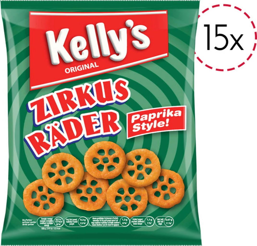 Kelly´s Zirkus Räder Paprikan Style!