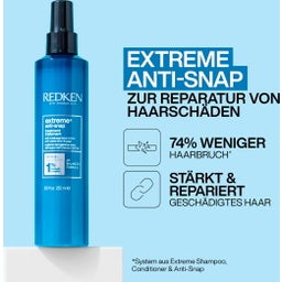 Redken Extreme Anti-Snap - 250 ml