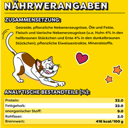 Dreamies Katzensnacks Mix mit Huhn & Ente