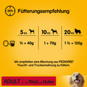 Pedigree Schale Adult - Rind und Huhn