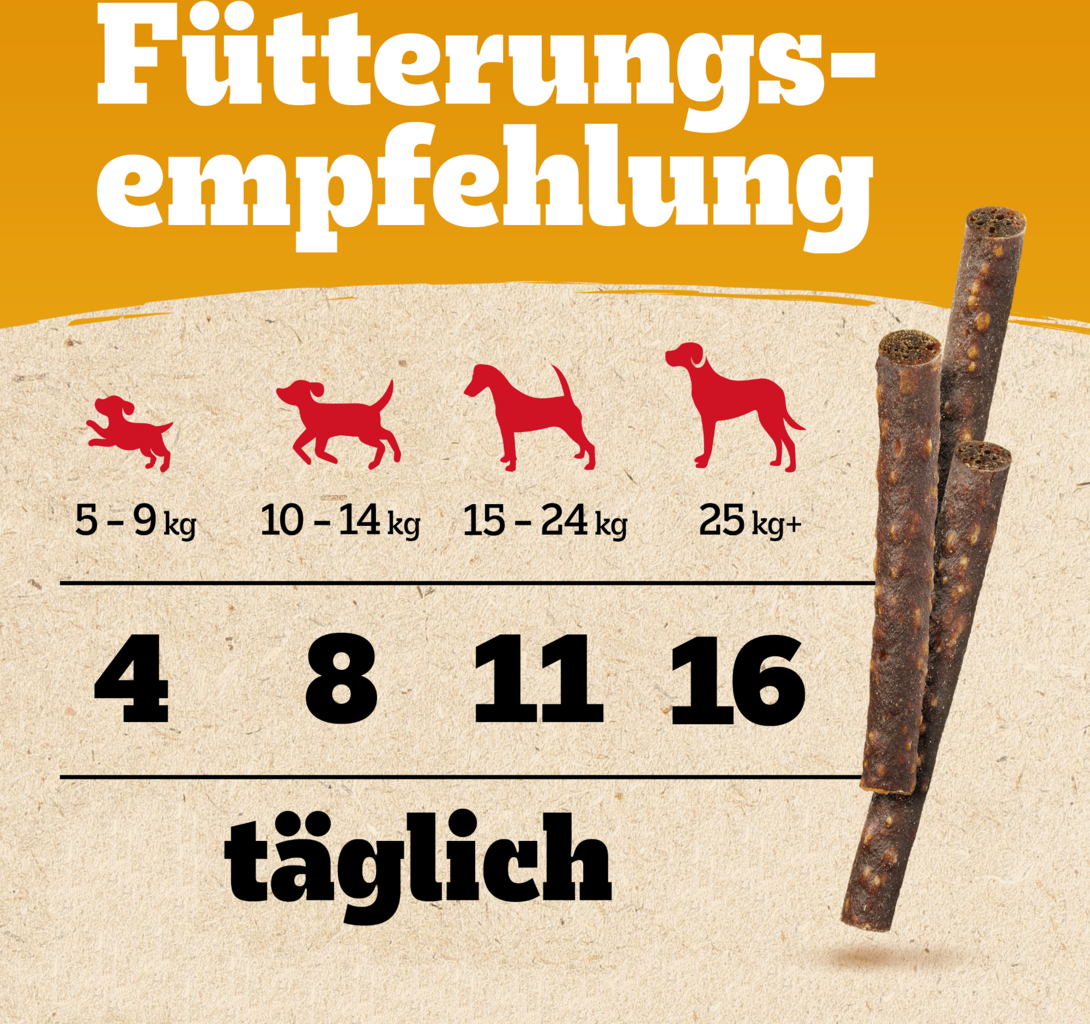 Pedigree Ranchos Sticks
