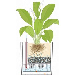 Lechuza Pflanzgefäß CUBE Cottage 50