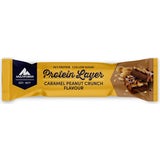 Multipower Protein Layer