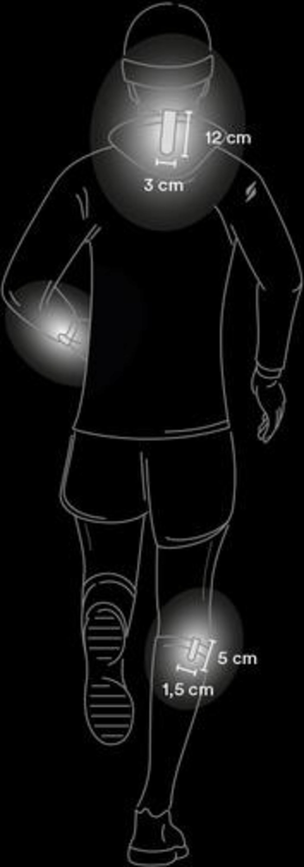 STRYVE Reflector Set