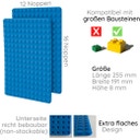fantifant Bauplatten im 2er-Set - meerblau