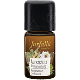 farfalla Auraschutz Aromamischung Aura