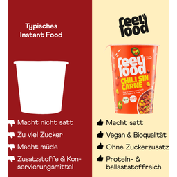 Feel Food BIO Instant Lunch - Chili Sin Carne - 85 g