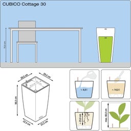 Lechuza Pflanzgefäß CUBICO Cottage 30